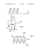 Field bus application comprising several field devices diagram and image