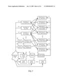 Systems and Methods for Dynamic Pay for Performance Advertisements diagram and image