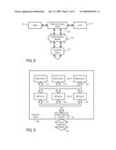 Systems and Methods for Dynamic Pay for Performance Advertisements diagram and image