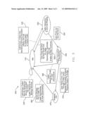 MONITORING AND OVERRIDING FEATURES FOR TELEPHONE SERVICE SYSTEM diagram and image