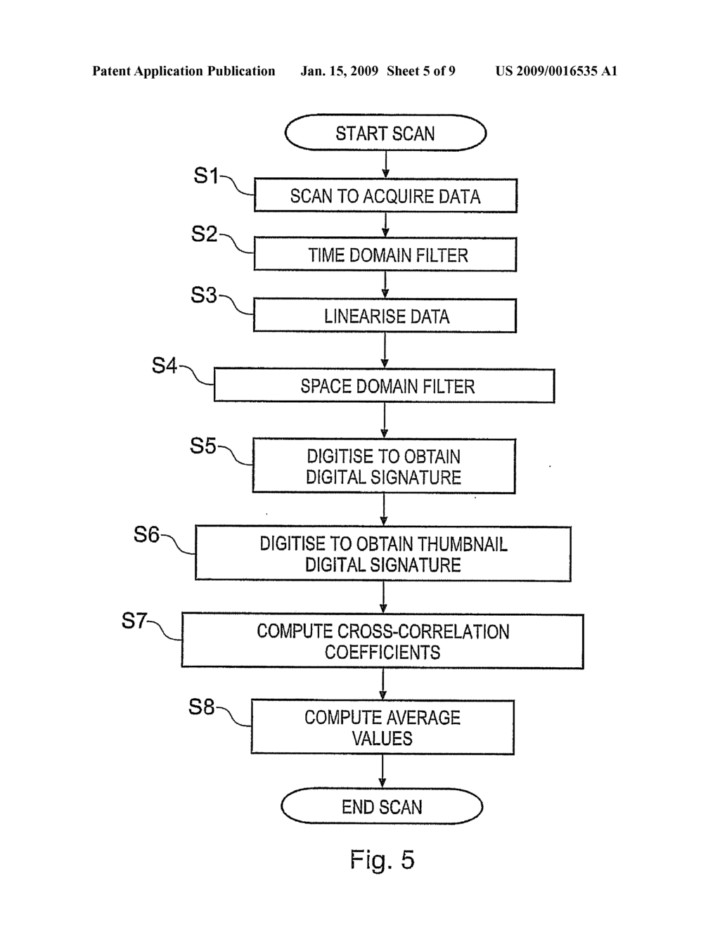 Fuzzy Keys - diagram, schematic, and image 06