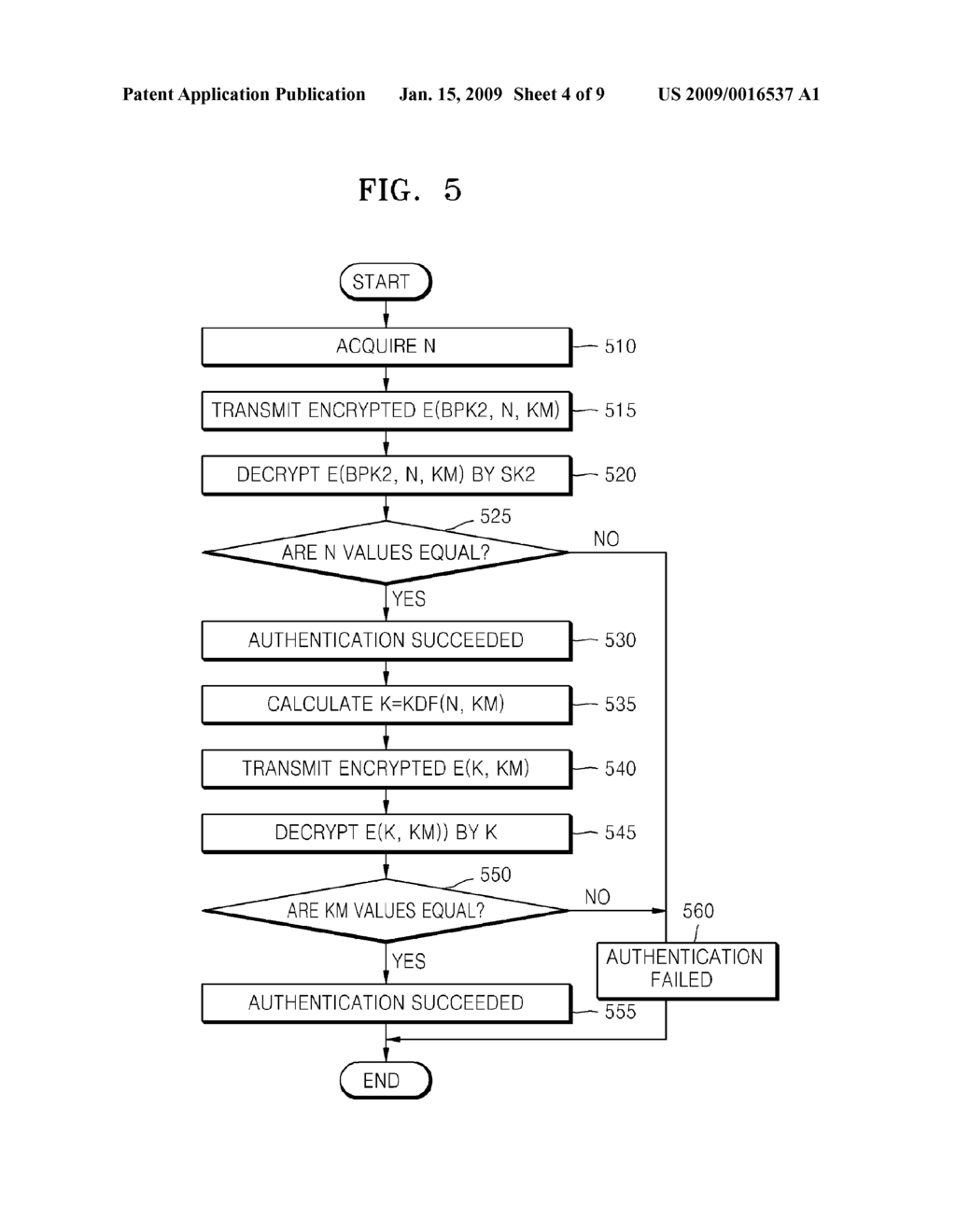 METHOD OF AUTHENTICATING AND REPRODUCING CONTENT USING PUBLIC BROADCAST ENCRYPTION AND APPARATUS THEREFOR - diagram, schematic, and image 05