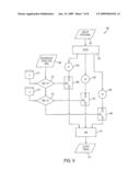 Method and Device for Acoustic Management Control of Multiple Microphones diagram and image