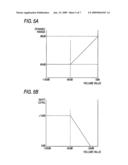 Sound volume controller diagram and image