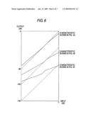 Sound volume controller diagram and image