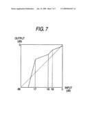 Sound volume controller diagram and image