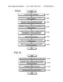 Apparatus for processing images, and method and computer program product for detecting image updates diagram and image