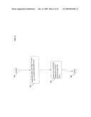 Time-lapsing data methods and systems diagram and image