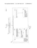 Time-lapsing data methods and systems diagram and image