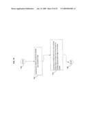 Time-lapsing data methods and systems diagram and image