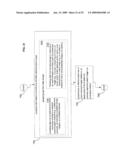 Time-lapsing data methods and systems diagram and image