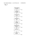 Computer-Assisted Detection of Colonic Polyps Using Convex Hull diagram and image