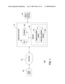 COGNITIVE MODEL FOR A MACHINE-LEARNING ENGINE IN A VIDEO ANALYSIS SYSTEM diagram and image