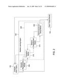 COGNITIVE MODEL FOR A MACHINE-LEARNING ENGINE IN A VIDEO ANALYSIS SYSTEM diagram and image