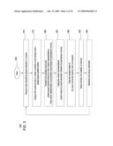 COGNITIVE MODEL FOR A MACHINE-LEARNING ENGINE IN A VIDEO ANALYSIS SYSTEM diagram and image