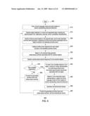 COGNITIVE MODEL FOR A MACHINE-LEARNING ENGINE IN A VIDEO ANALYSIS SYSTEM diagram and image