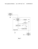 COGNITIVE MODEL FOR A MACHINE-LEARNING ENGINE IN A VIDEO ANALYSIS SYSTEM diagram and image