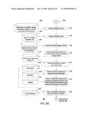 COGNITIVE MODEL FOR A MACHINE-LEARNING ENGINE IN A VIDEO ANALYSIS SYSTEM diagram and image