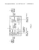 COLOR REPRODUCING DEVICE diagram and image