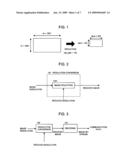 IMAGE PROCESSING DEVICE diagram and image