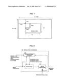 IMAGE PROCESSING DEVICE diagram and image