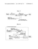 IMAGE PROCESSING DEVICE diagram and image