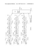 Method for detection and recognition of fog presence within an aircraft compartment using video images diagram and image