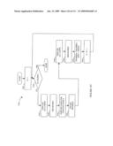 Method for detection and recognition of fog presence within an aircraft compartment using video images diagram and image