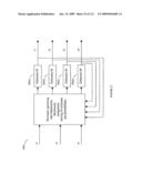 Method for detection and recognition of fog presence within an aircraft compartment using video images diagram and image