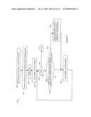 Method for detection and recognition of fog presence within an aircraft compartment using video images diagram and image