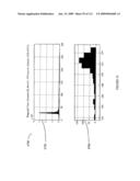 Method for detection and recognition of fog presence within an aircraft compartment using video images diagram and image