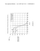 Method for detection and recognition of fog presence within an aircraft compartment using video images diagram and image