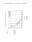 Method for detection and recognition of fog presence within an aircraft compartment using video images diagram and image