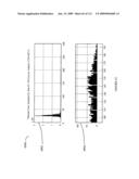 Method for detection and recognition of fog presence within an aircraft compartment using video images diagram and image