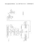 Method for detection and recognition of fog presence within an aircraft compartment using video images diagram and image