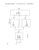 Method for detection and recognition of fog presence within an aircraft compartment using video images diagram and image