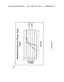 Method for detection and recognition of fog presence within an aircraft compartment using video images diagram and image