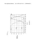 Method for detection and recognition of fog presence within an aircraft compartment using video images diagram and image