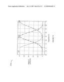 Method for detection and recognition of fog presence within an aircraft compartment using video images diagram and image