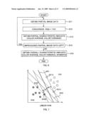 Category Classification Apparatus, Category Classification Method, and Storage Medium Storing a Program diagram and image