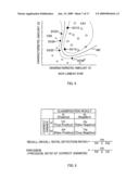 Category Classification Apparatus, Category Classification Method, and Storage Medium Storing a Program diagram and image