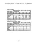 Category Classification Apparatus, Category Classification Method, and Storage Medium Storing a Program diagram and image