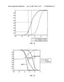 Category Classification Apparatus, Category Classification Method, and Storage Medium Storing a Program diagram and image