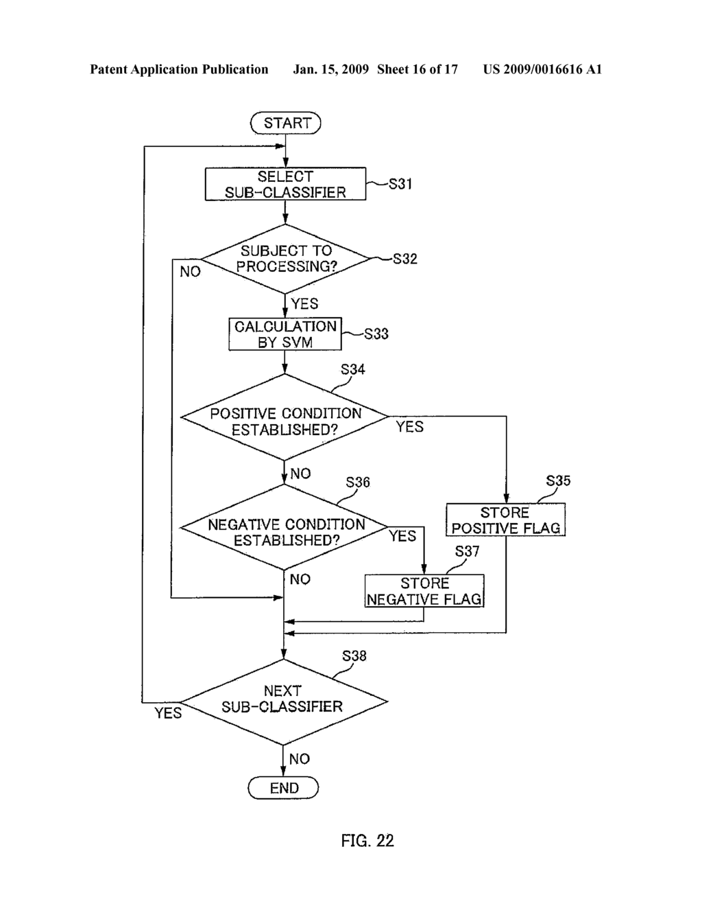 Category Classification Apparatus, Category Classification Method, and Storage Medium Storing a Program - diagram, schematic, and image 17