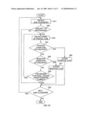 Category Classification Apparatus, Category Classification Method, and Storage Medium Storing a Program diagram and image