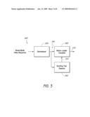 SYSTEM AND METHOD FOR DETECTING SCROLLING TEXT IN MIXED MODE FILM AND VIDEO diagram and image