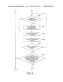 IMAGE PROCESSING DEVICE diagram and image