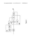 JOINT CODING OF MULTIPLE TRANSFORM BLOCKS WITH REDUCED NUMBER OF COEFFICIENTS diagram and image