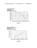 Optical element, optical module holder including optical element, optical module, and optical connector diagram and image