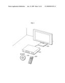 RECORDING MEDIUM, RECORDING METHOD, REPRODUCTION APPARATUS AND METHOD, AND COMPUTER-READABLE PROGRAM diagram and image